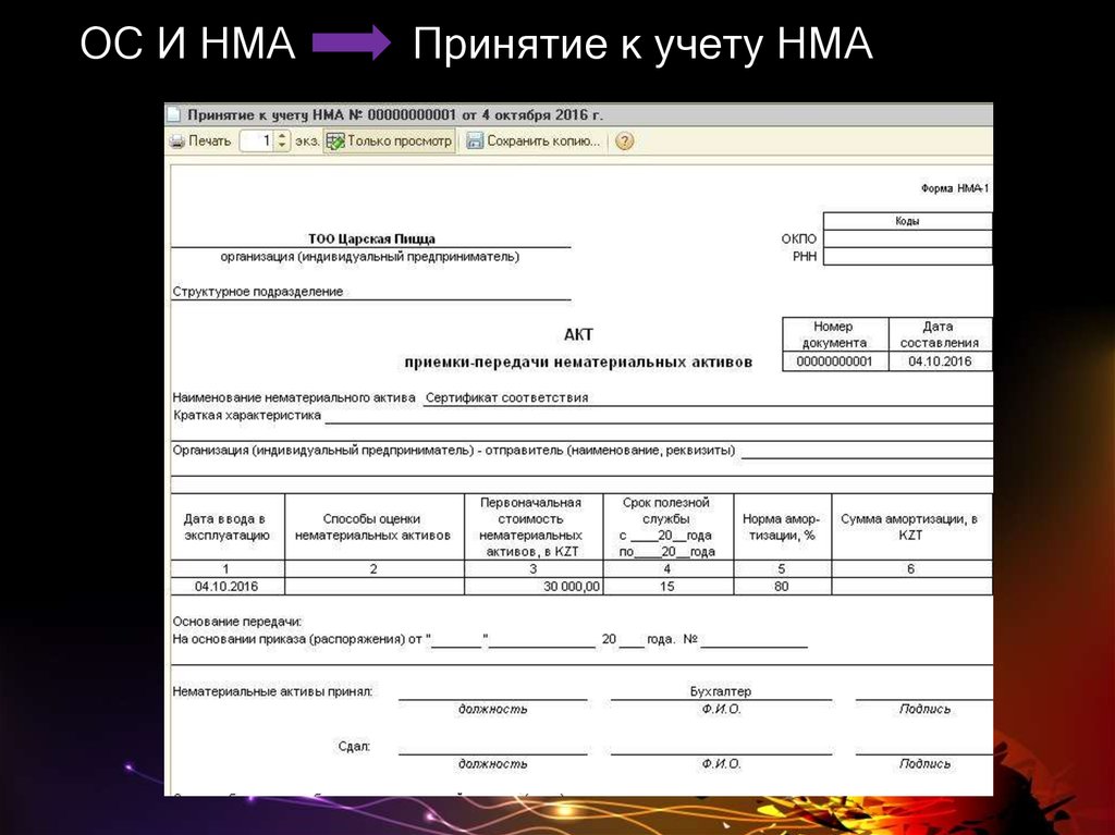 Акт списания нематериальных активов образец