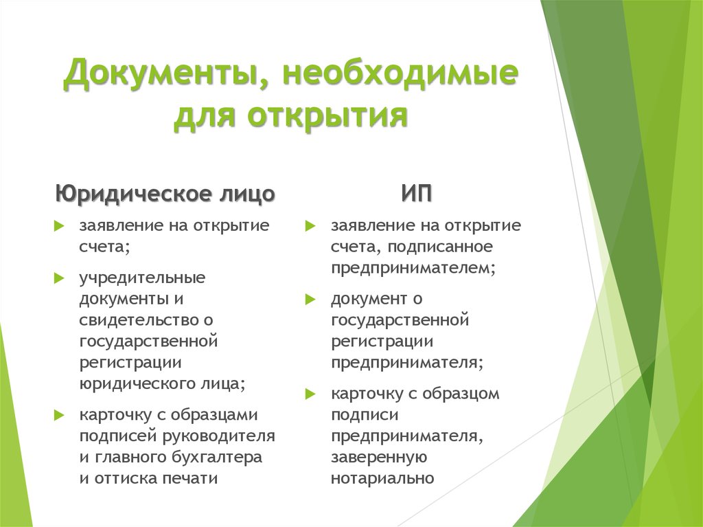 Юридическое открытие. Какие документы нужны для открытия юридического лица. Документы необходимые для открытия предприятия. Какие документы нужны для открытия фирмы. Открытие юр лица документы.