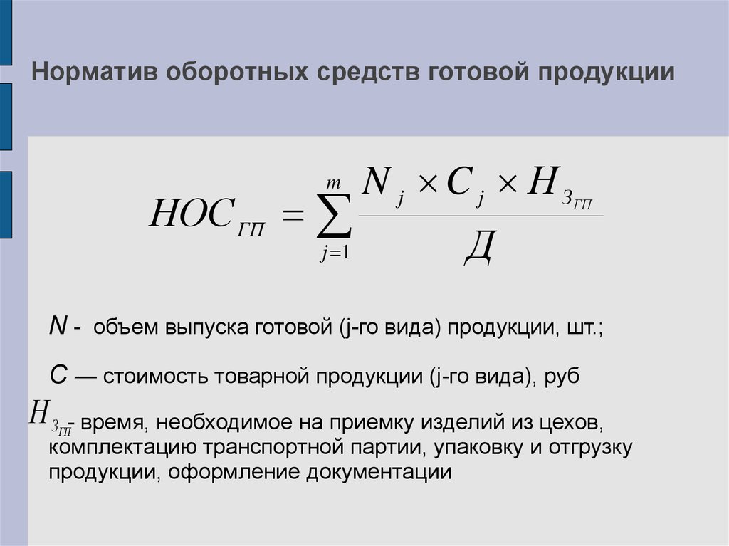 Расчет оборотных средств