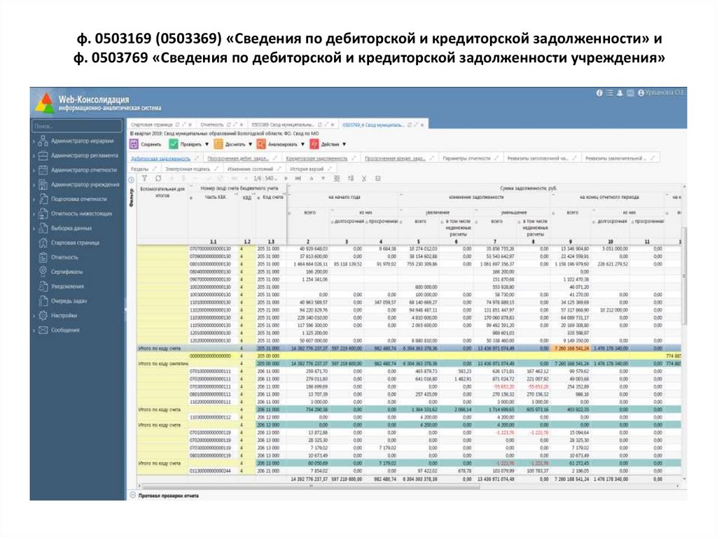 0503769 форма образец заполнения 2022 год