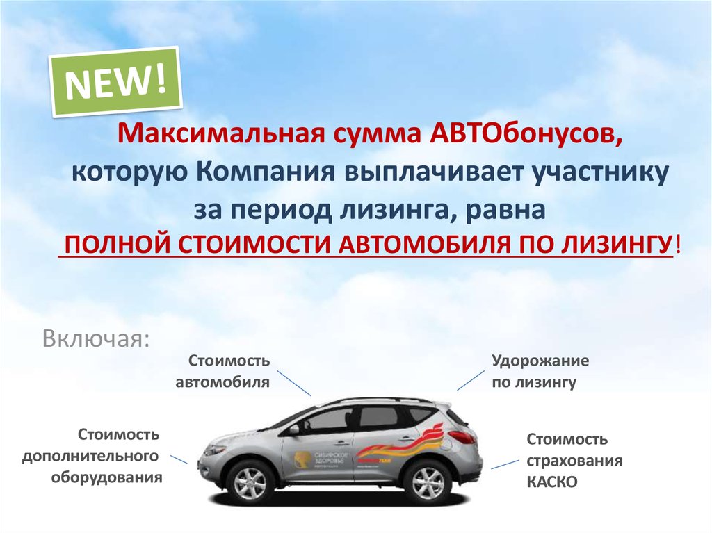 Авто в лизинг для физических лиц