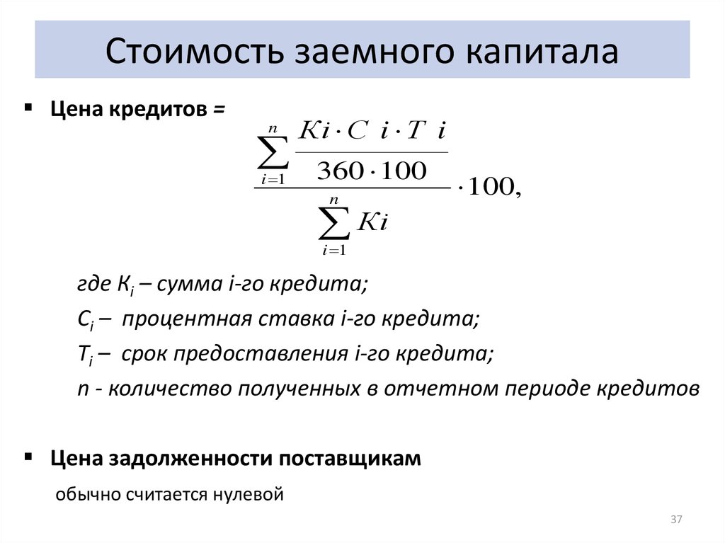 Собственный капитал формула расчета