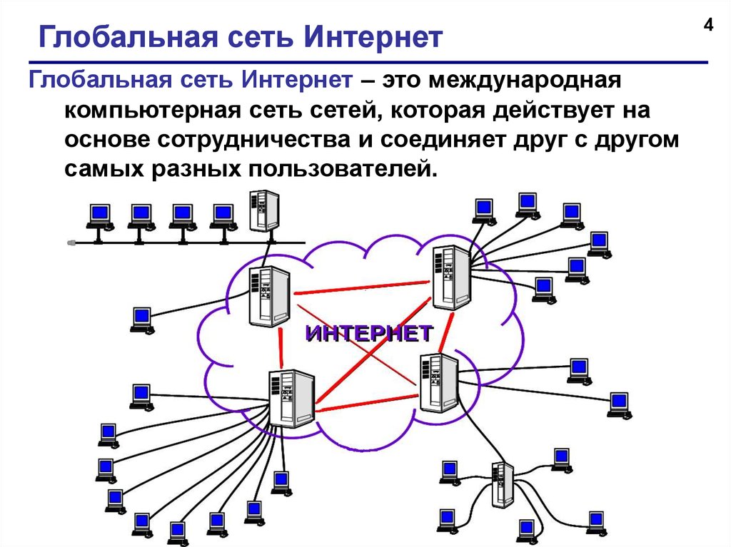 Проблема компьютерных сетей. Компьютерные сети схема локальные глобальные. Структура глобальной сети схема. Принципиальная схема сети интернет. Логическая схема глобальной сети Internet.
