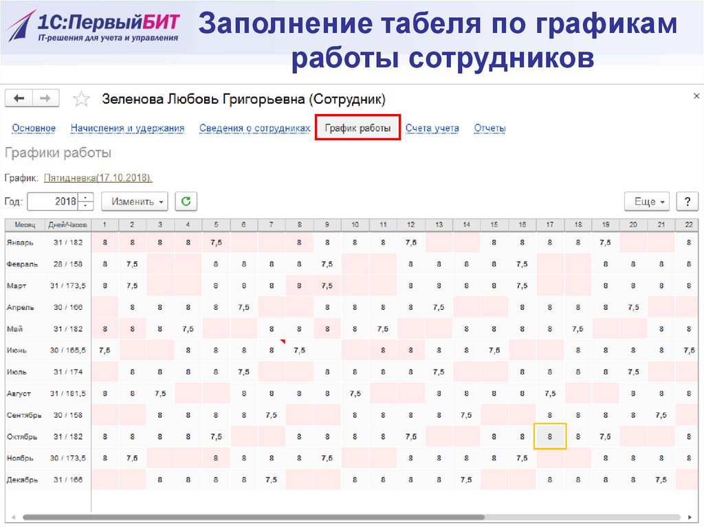 Краснодар график работы