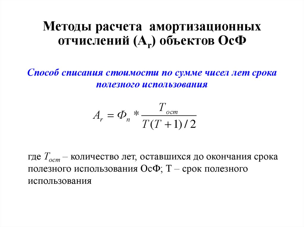 Амортизация как рассчитать в бизнес плане