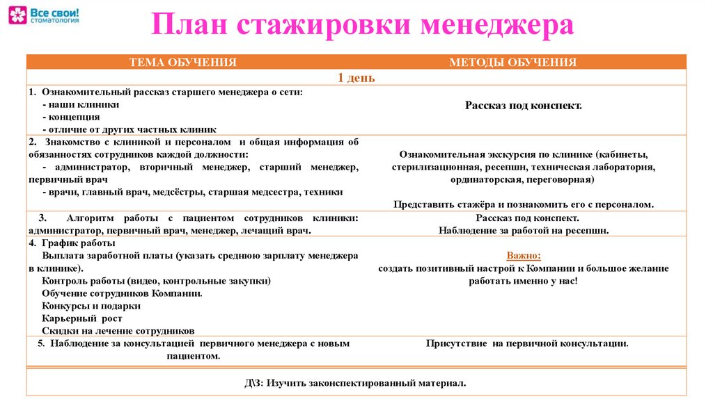 План работы на испытательный срок для специалиста по охране труда