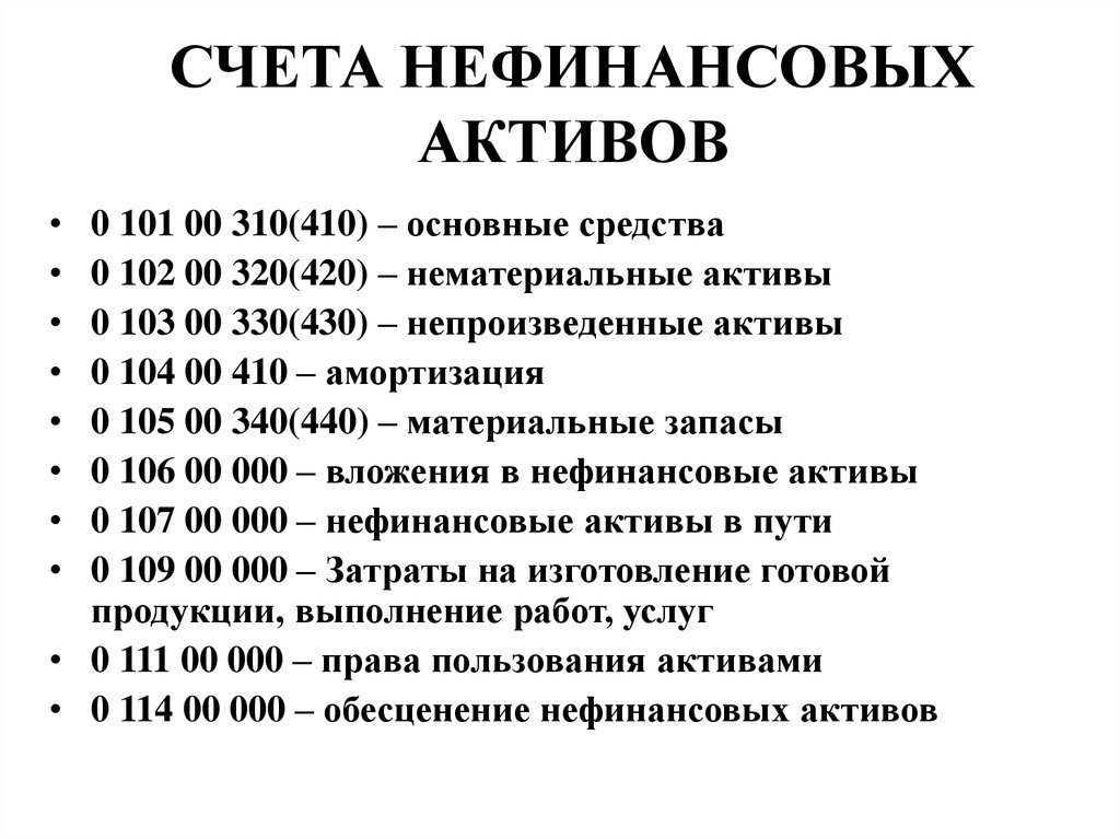 Счет 14 в плане счетов