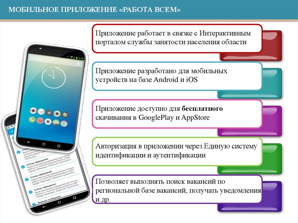 Приложение для работы с одноразовым. Приложения для работы. Мобильное приложение работа в России картинки. Вакансии в приложении. Приложение работа всем.