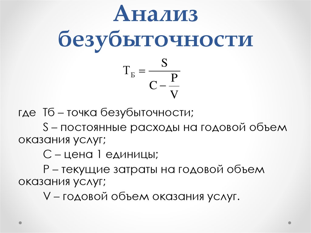 Анализ точки. Анализ безубыточности (CVP-анализ). Анализ точки безубыточности.