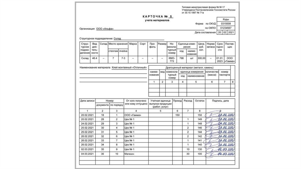 Карточка 17. Карточка учета материалов форма м-17. Карточка учета материалов форма м-17 пример. Карточка складского учета заполненный образец. Карточка складского учета образец заполнения.