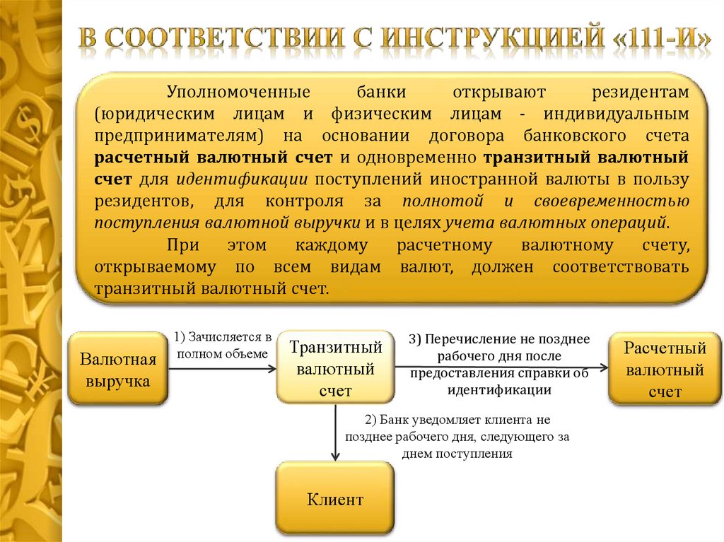 Счет в уполномоченном банке