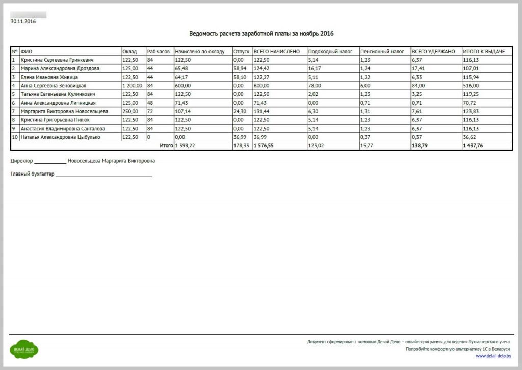 Реестр на выплату заработной платы образец