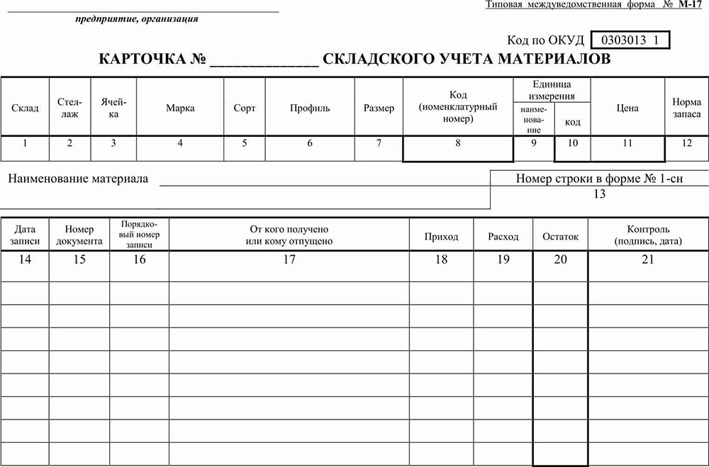 Образец заполнения типовая межотраслевая форма м 17