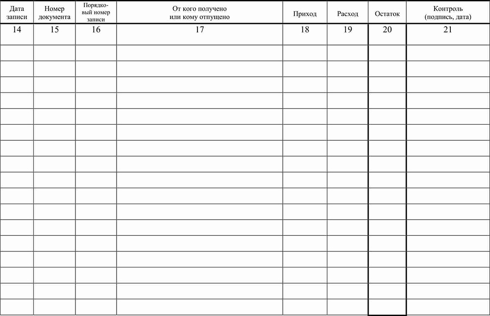Тетрадь приход расход образец