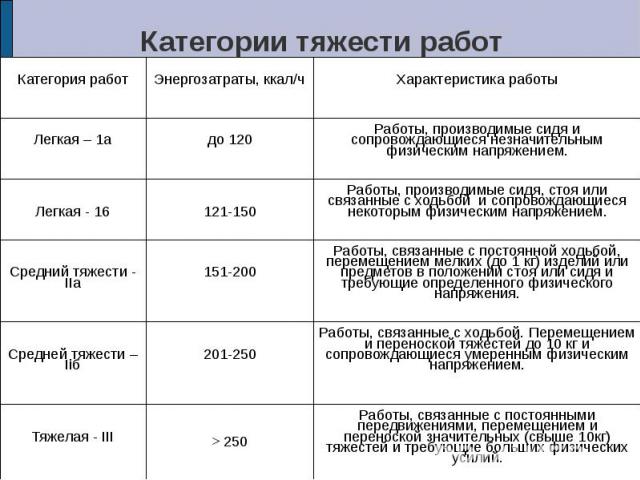 Сенсорная нагрузка для мсэ образец заполнения