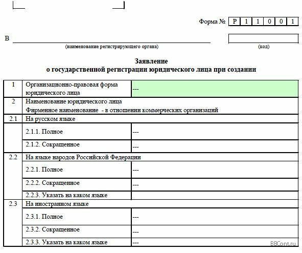 Сведения об учредителях некоммерческой организации образец