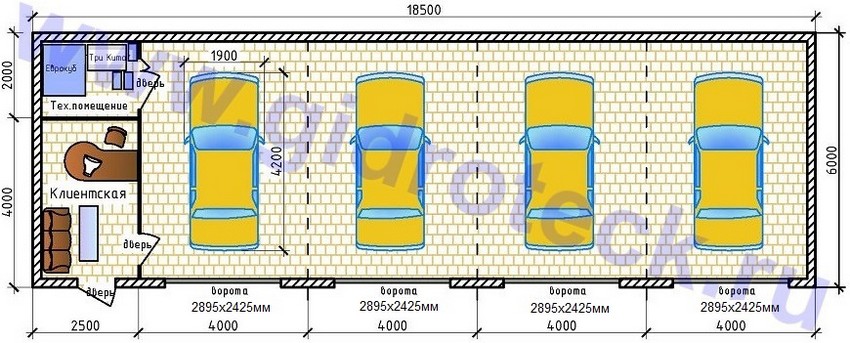 Автосервис самообслуживания бизнес план