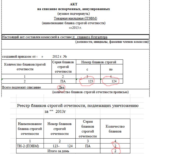 Образец акт приема бланков строгой отчетности образец