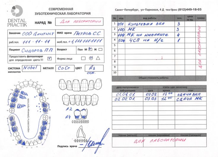 Заказ наряд в стоматологии образец