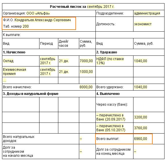 Образцы расчетных листков по заработной плате