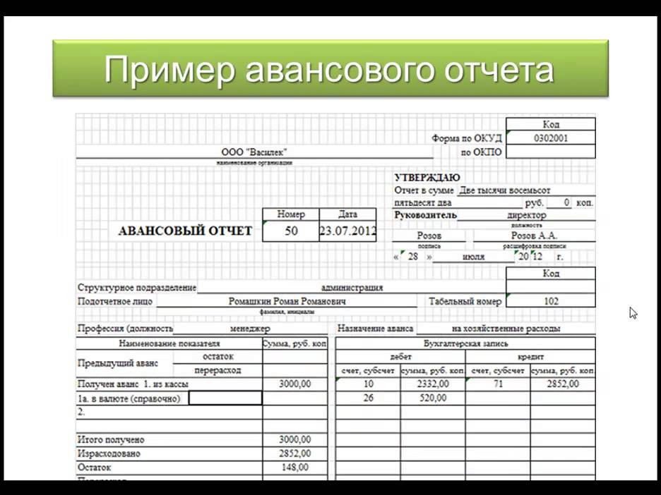 Подотчетная карта организации