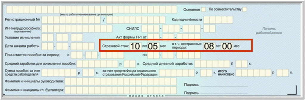 Страховой период для больничного листа