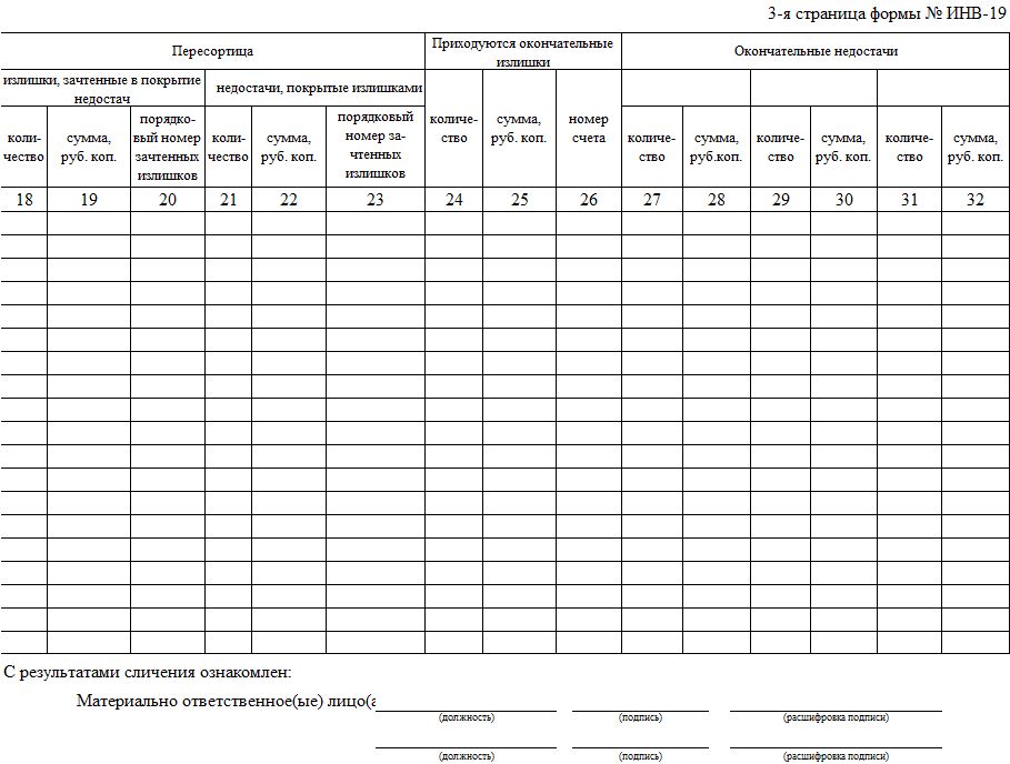 Инв 19 образец