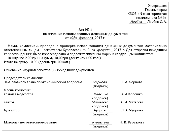 Форма акта списания образцов