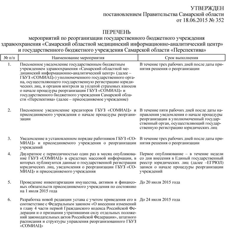 Образец передаточный акт при реорганизации путем присоединения