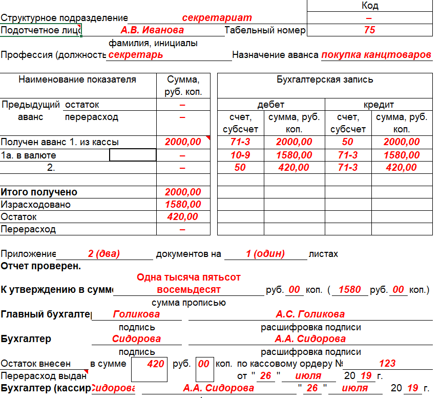 Как написать авансовый отчет образец