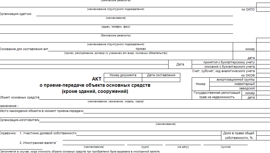 Образец акт о вводе в эксплуатацию оборудования образец