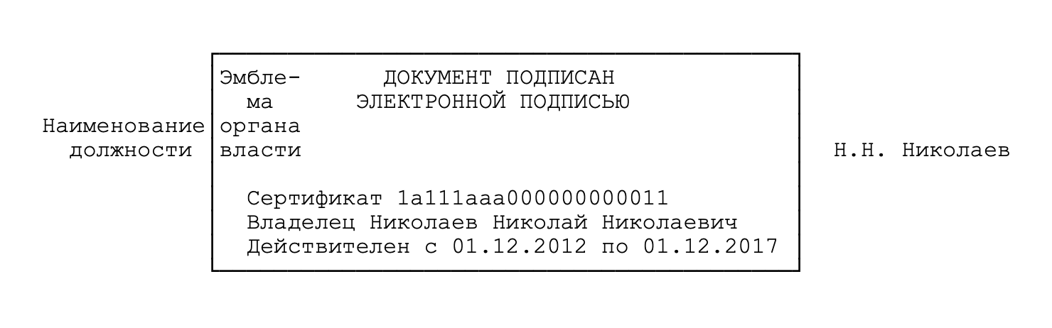 Отметка об электронной подписи не может включать изображение герба