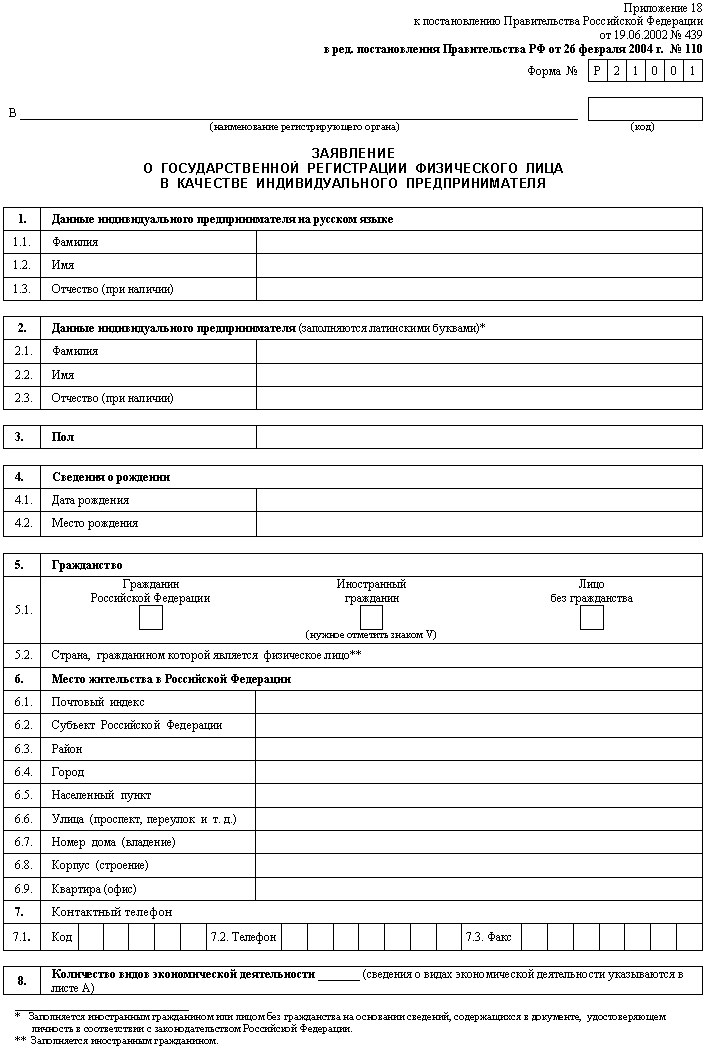 Образец заполнения документов на ип