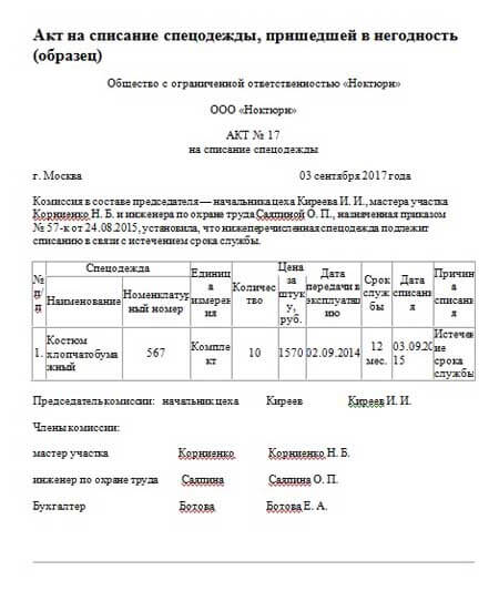 Списание инструмента пришедшего в негодность акт образец