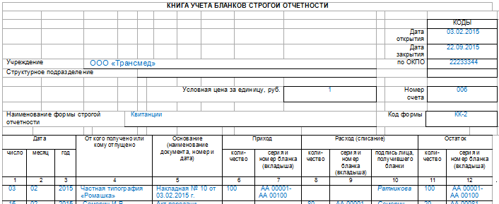 Журнал выдачи бланков строгой отчетности образец