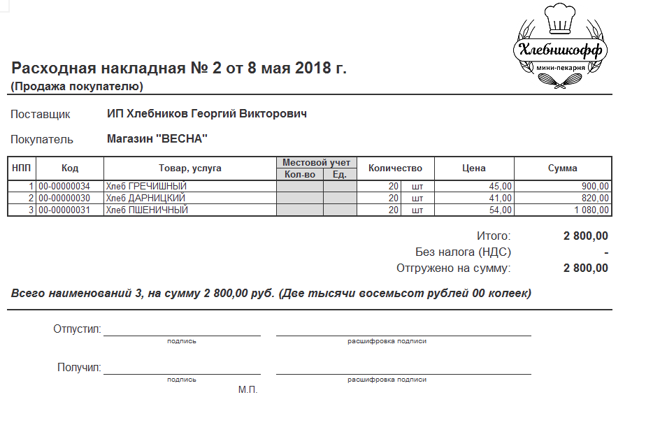 Накладная на продукты образец