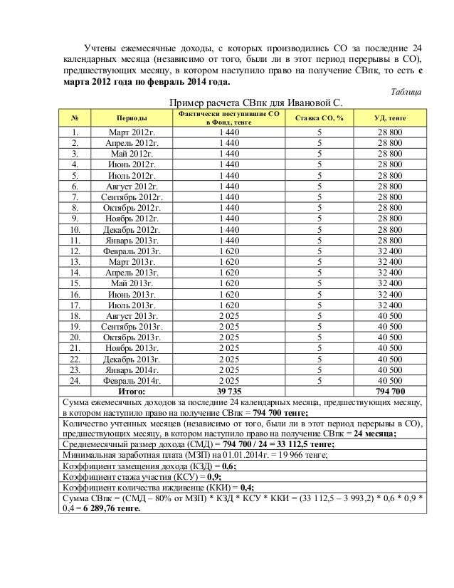 Образец справка о доходах за 12 месяцев образец