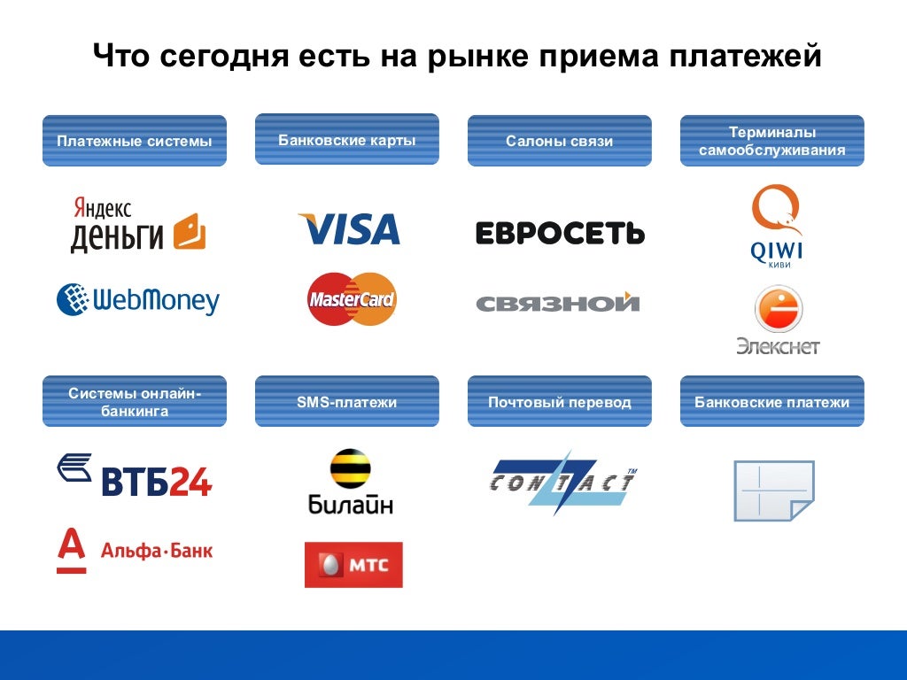 Vp ru все платежи. Агрегаторы платежных систем. Платежные агрегаторы для интернет магазинов. Платежные системы для интернет магазина. Банковские платежные системы.