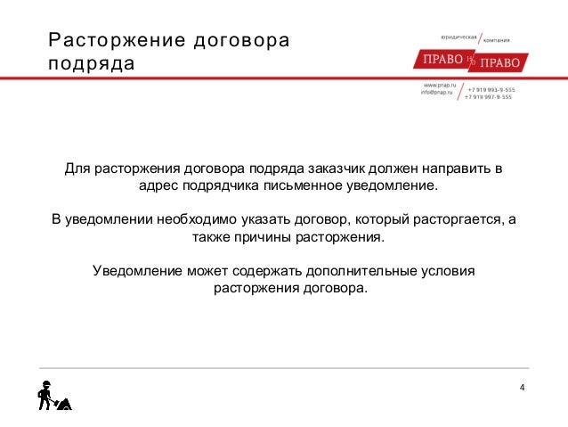 Образец уведомление о расторжении договора подряда в одностороннем порядке образец