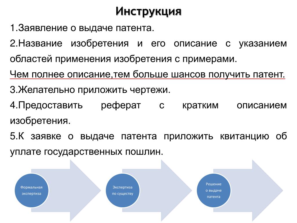 Патентное право получение патента. Подача заявки на изобретение. Схема получения патента. Заявка на получение патента на изобретение.