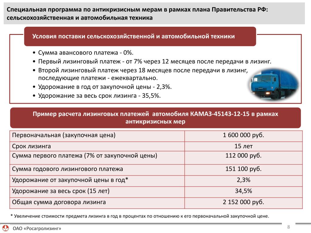 Цель приобретения предмета лизинга что указать в анкете образец