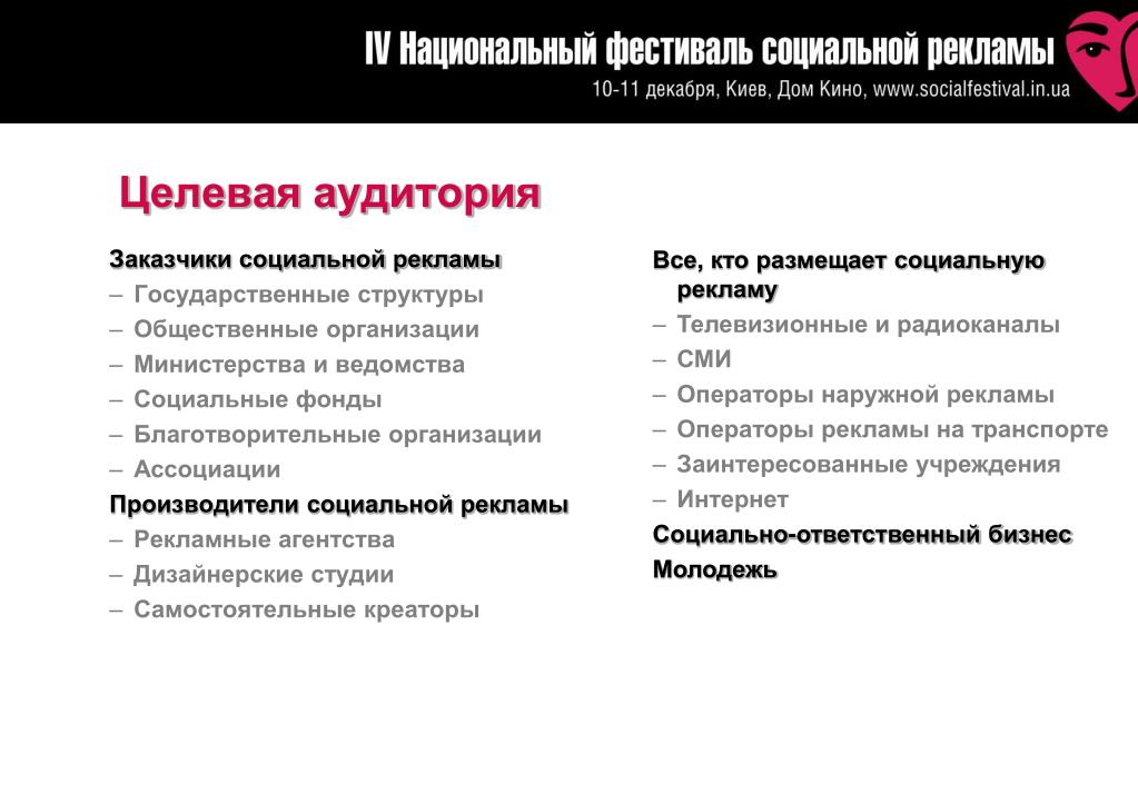 Целевая аудитория создания сайтов. Анализ целевой аудитории рекламного агентства. Целевая аудитория рекламной кампании. Целевая аудитория рекламного агентства. Портрет целевой аудитории.