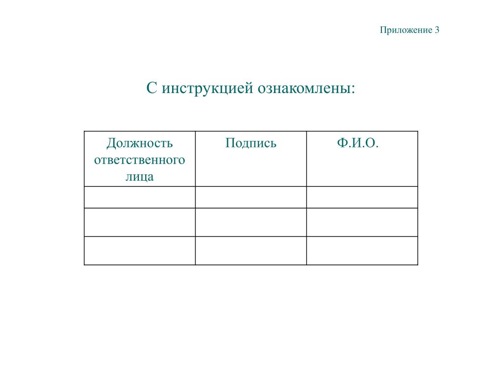 Лист ознакомления с должностной инструкцией образец