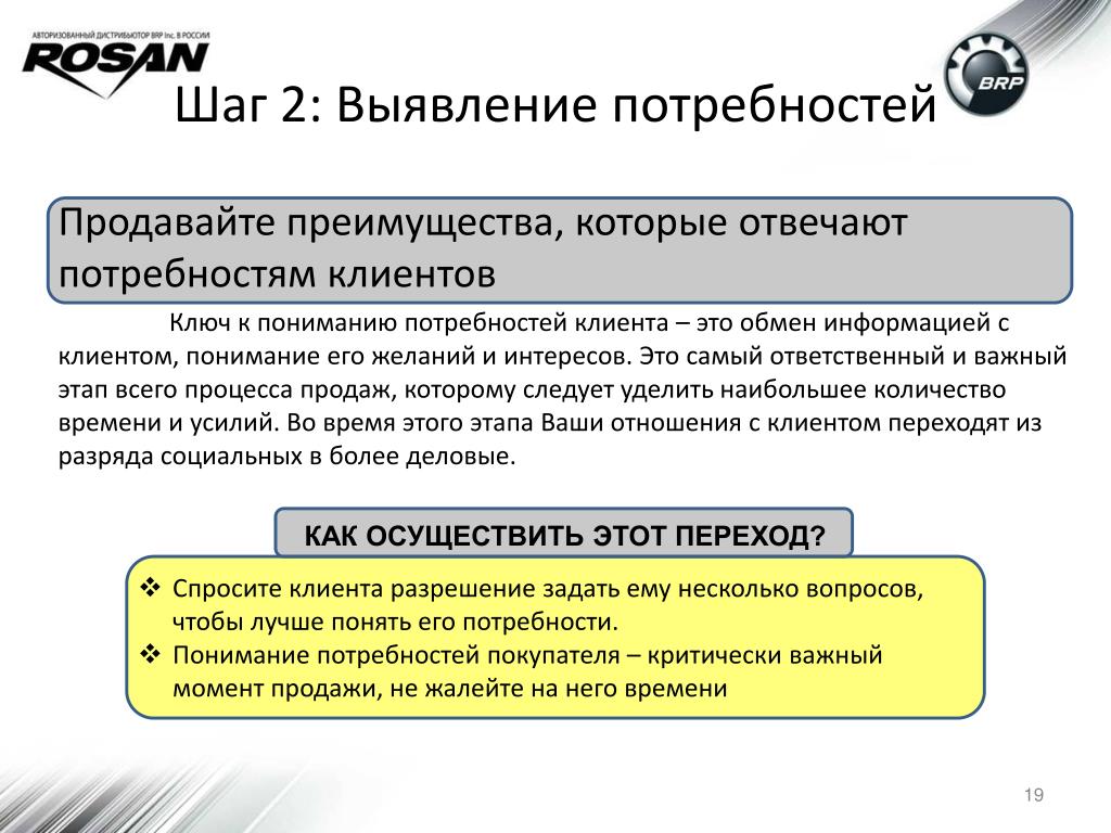 Подтверждение потребностей. Этапы продаж выявление потребностей. Цель этапа выявление потребностей. Выявление потребности клиента при продаже. Цель выявления потребностей клиента.