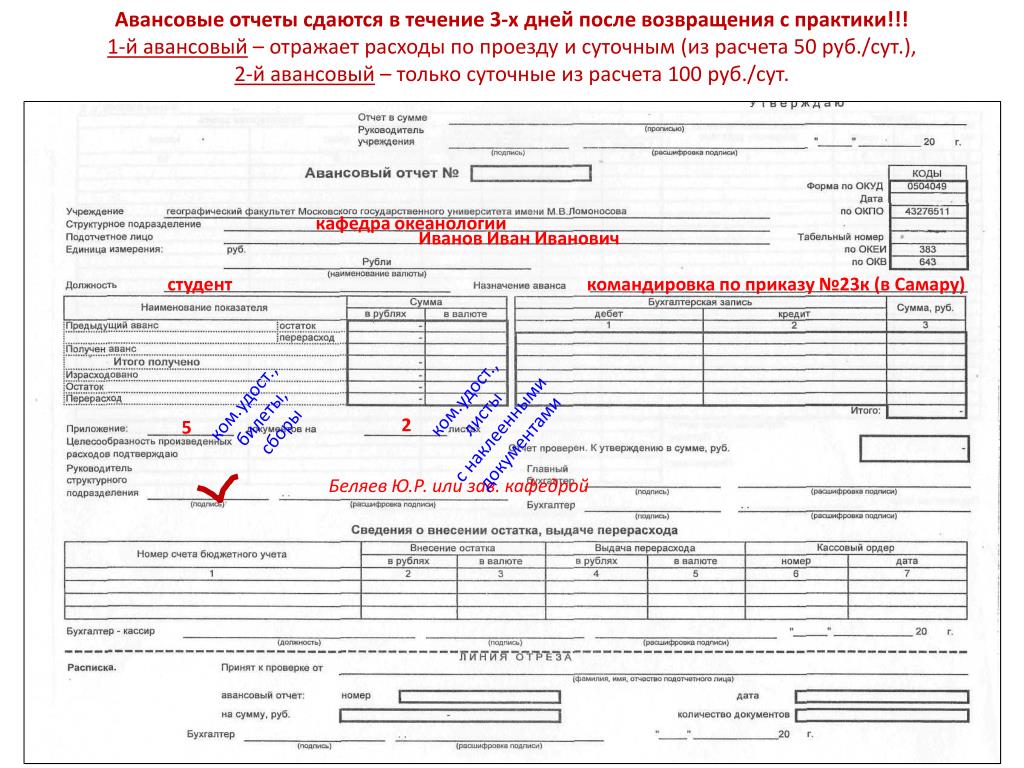 Можно ли отчет. Авансовый отчет отпуск проезд. Авансовый отчет на возмещение расходов. Отчет по корпоративной карте пример. Авансовый отчет по проезду.