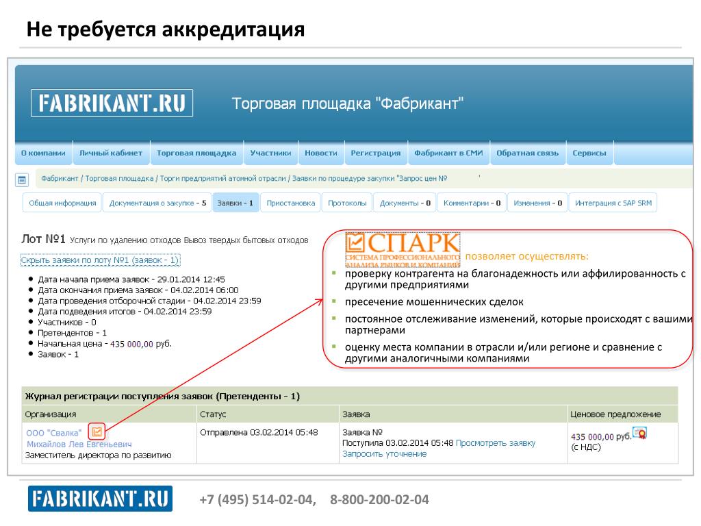 Фабрикант торговая площадка