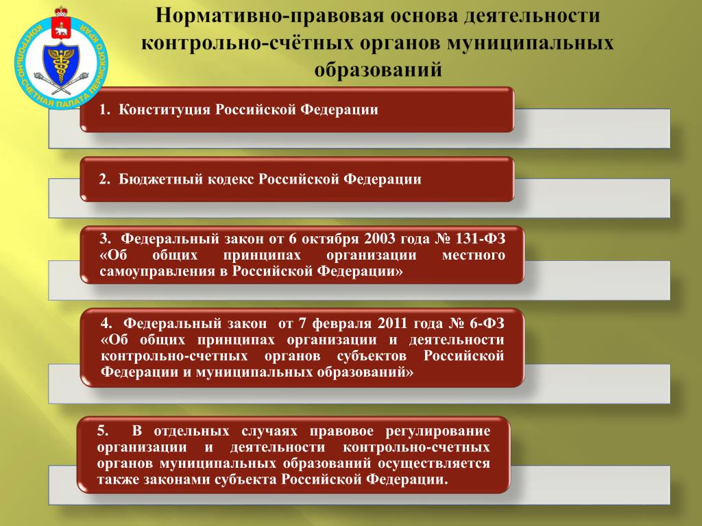 Какие виды ограничений имеет проект