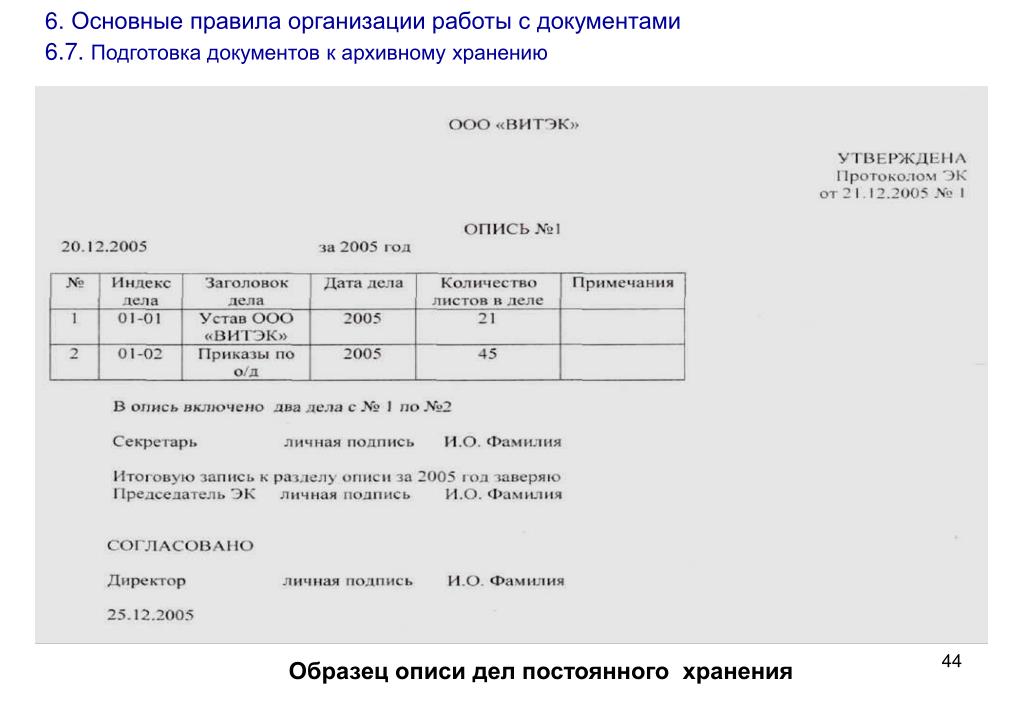 526 приказ минкультуры россии от 31.03 2015