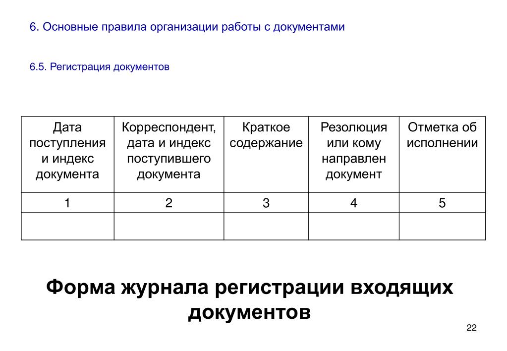 Журнал входящих писем образец