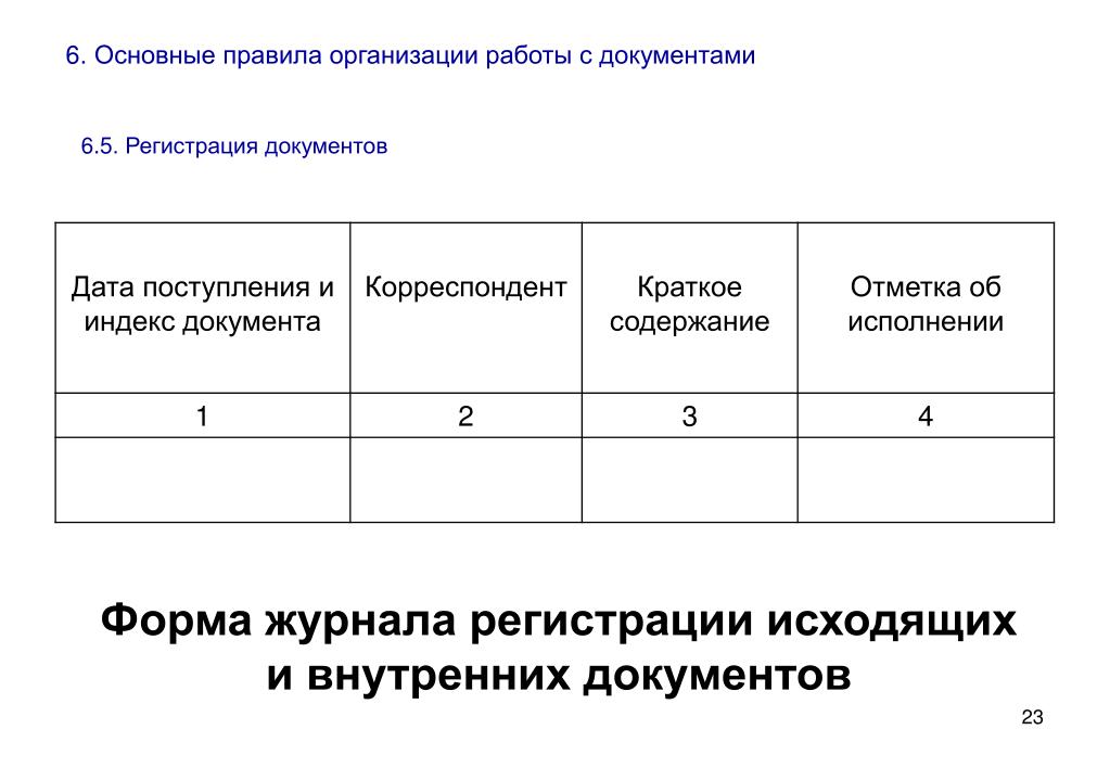 Учет корреспонденции. Форма журнала регистрации документов образец. Форма журнала регистрации входящих документов образец. Формы регистрации входящей документации. Журнал внутренних и исходящих документов.